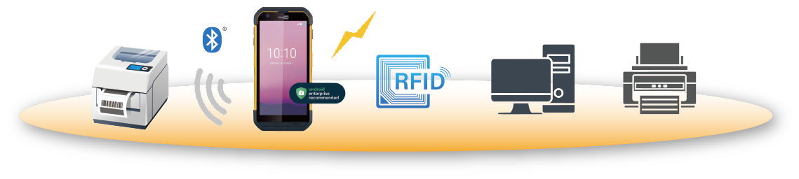 カスタマイズ事例