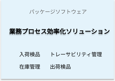 業務プロセス効率化ソリューション