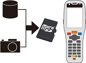 microSDHC対応
商品マスタ・商品画像など大容量データの格納やデータ/プログラムのバックアップ/メンテナンスに便利。
アクセス速度も向上し、マスタや画像の呼び出しもストレスなく使用可能。
